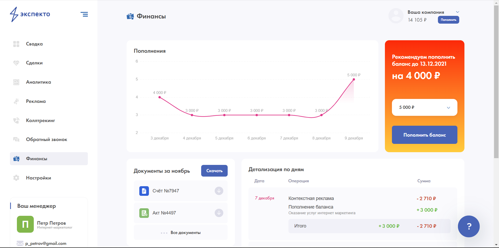 Экспекто финансы