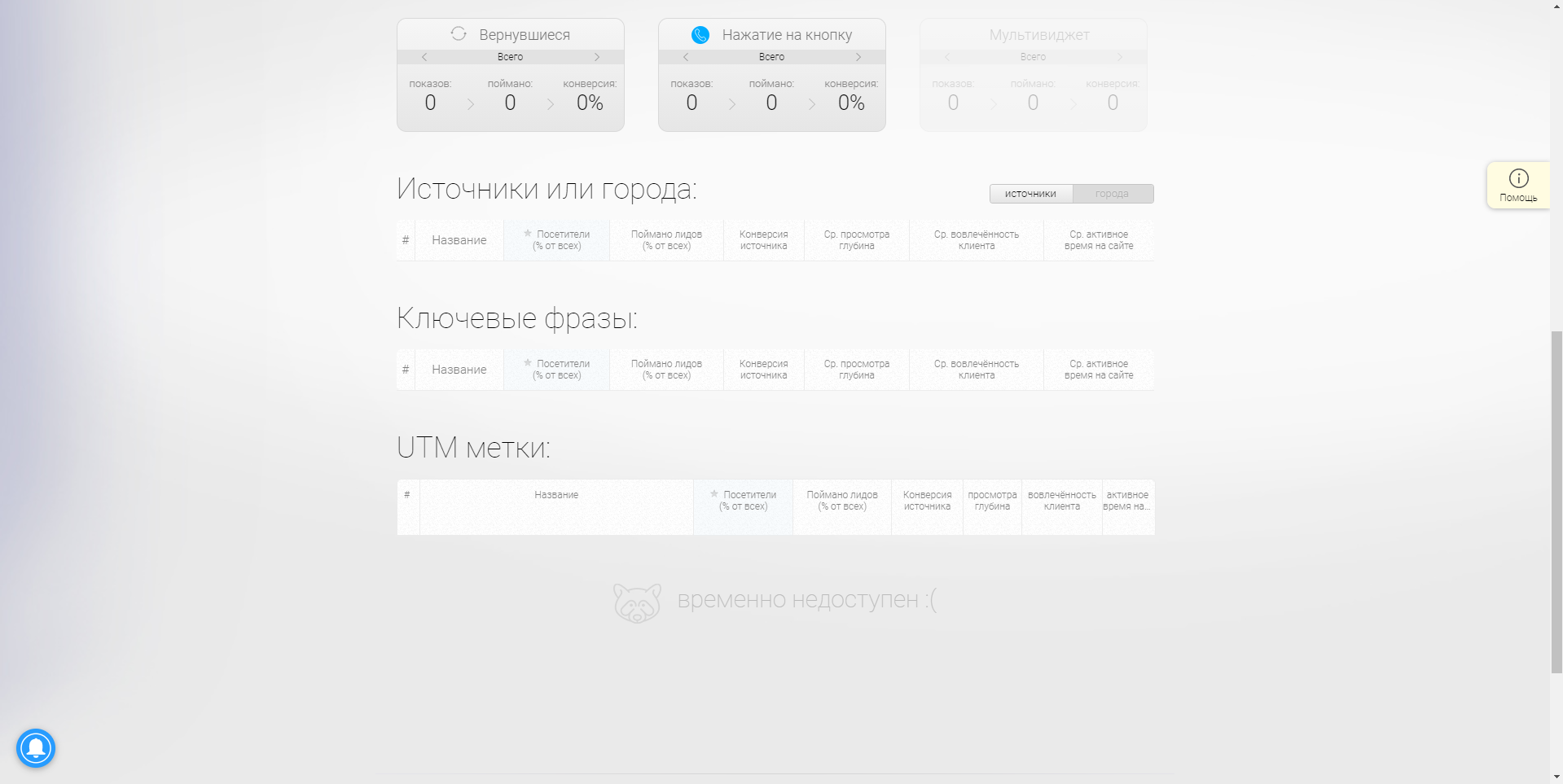 Perezvoni статистика