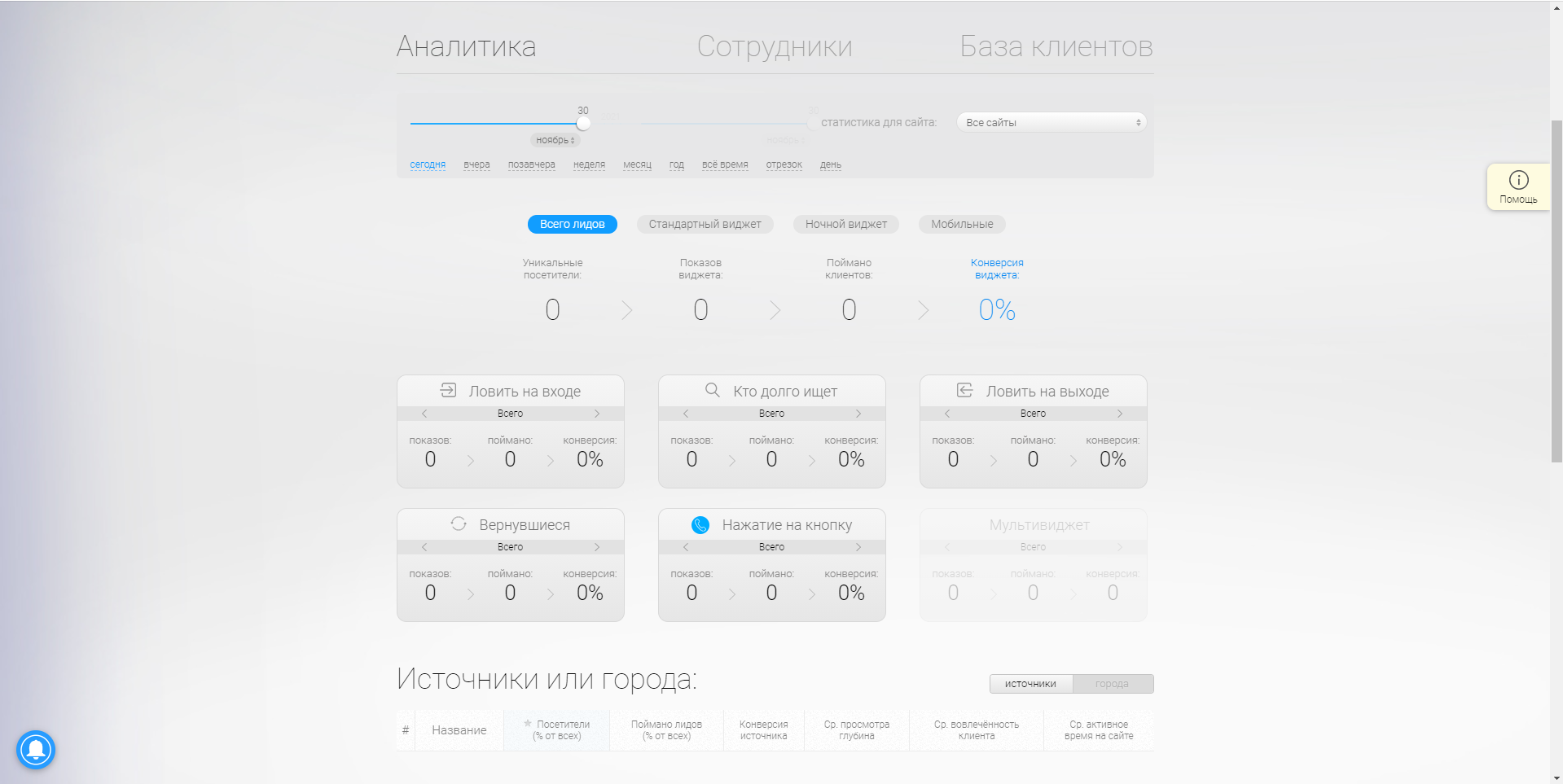 Perezvoni аналитика