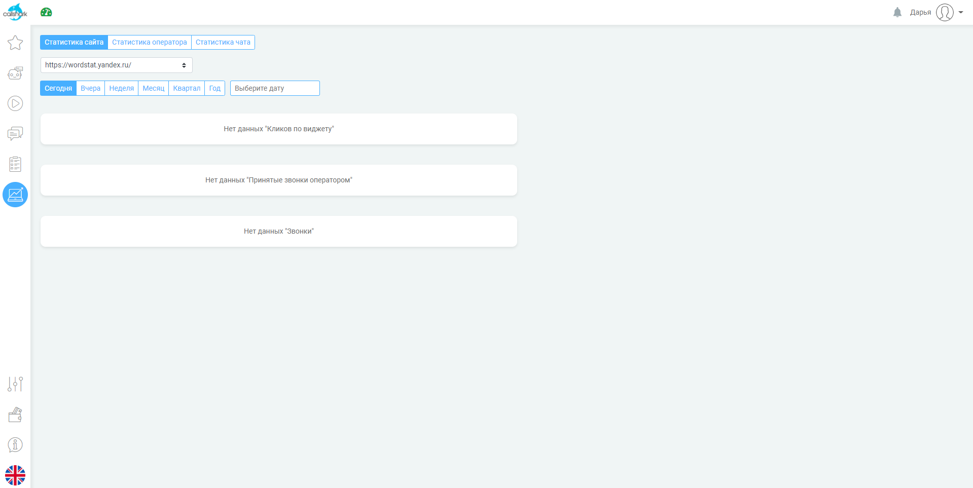 CallShark статистика