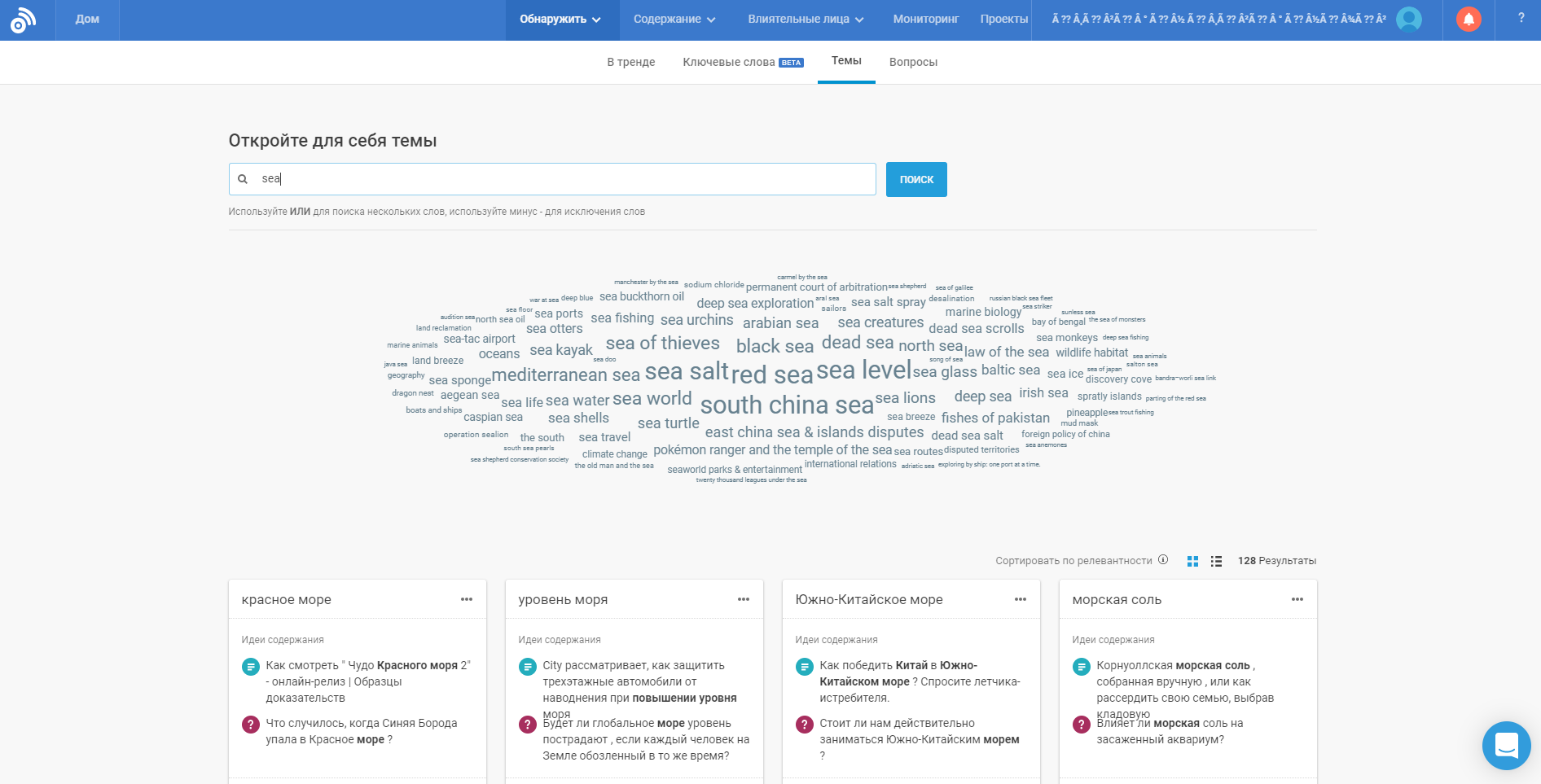 BuzzSumo Темы