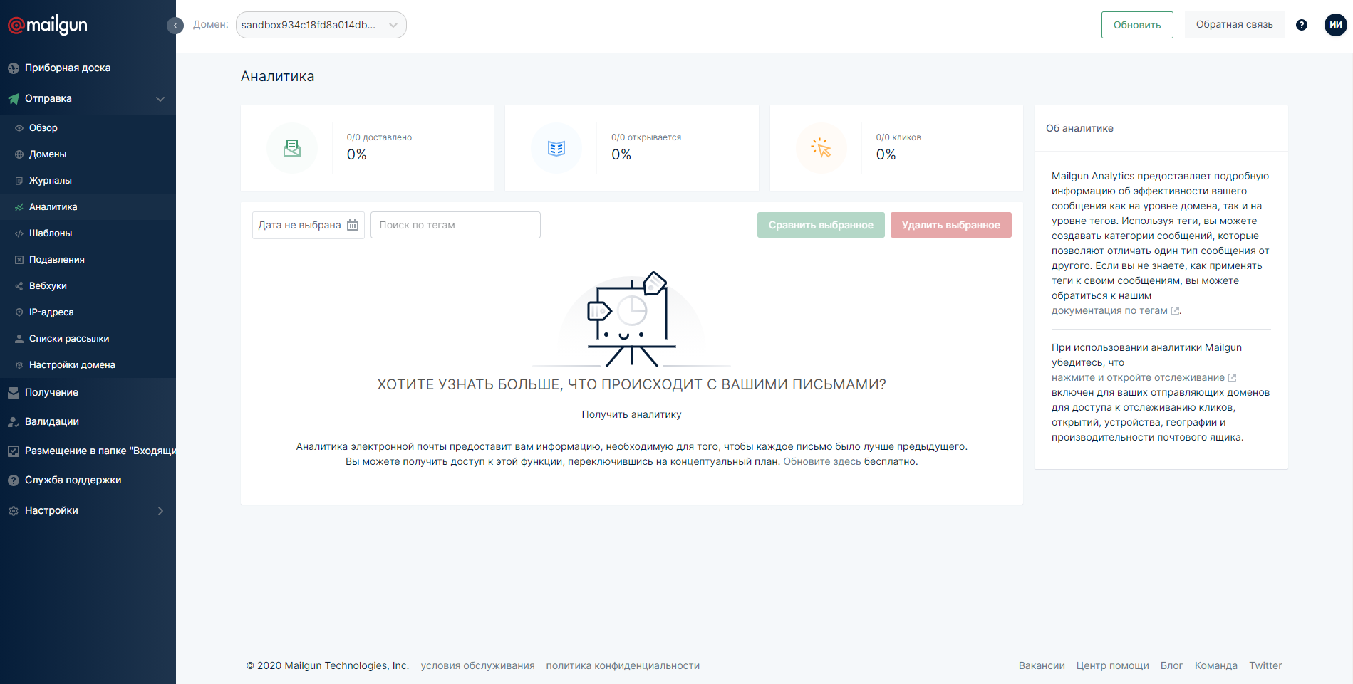 Mailgun Статистика
