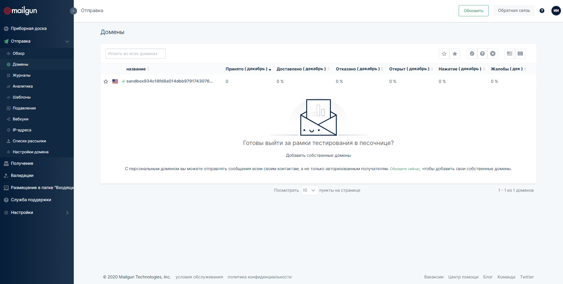 Mailgun Рассылка