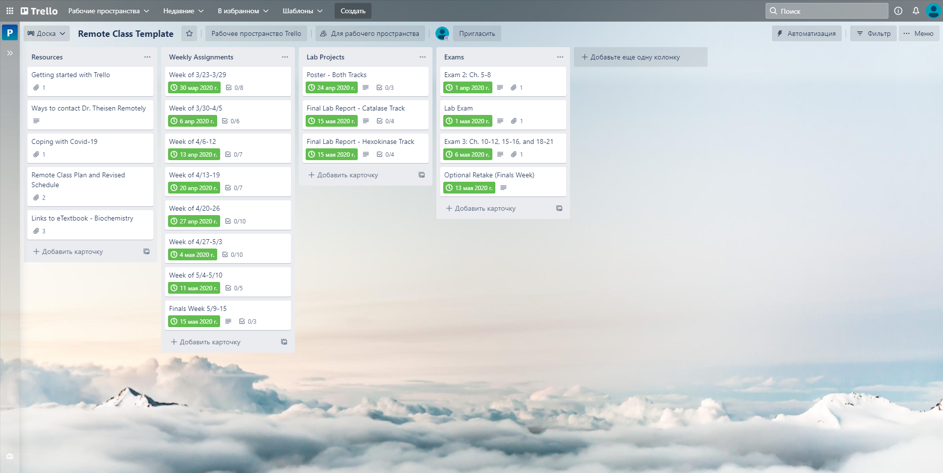 Trello доски