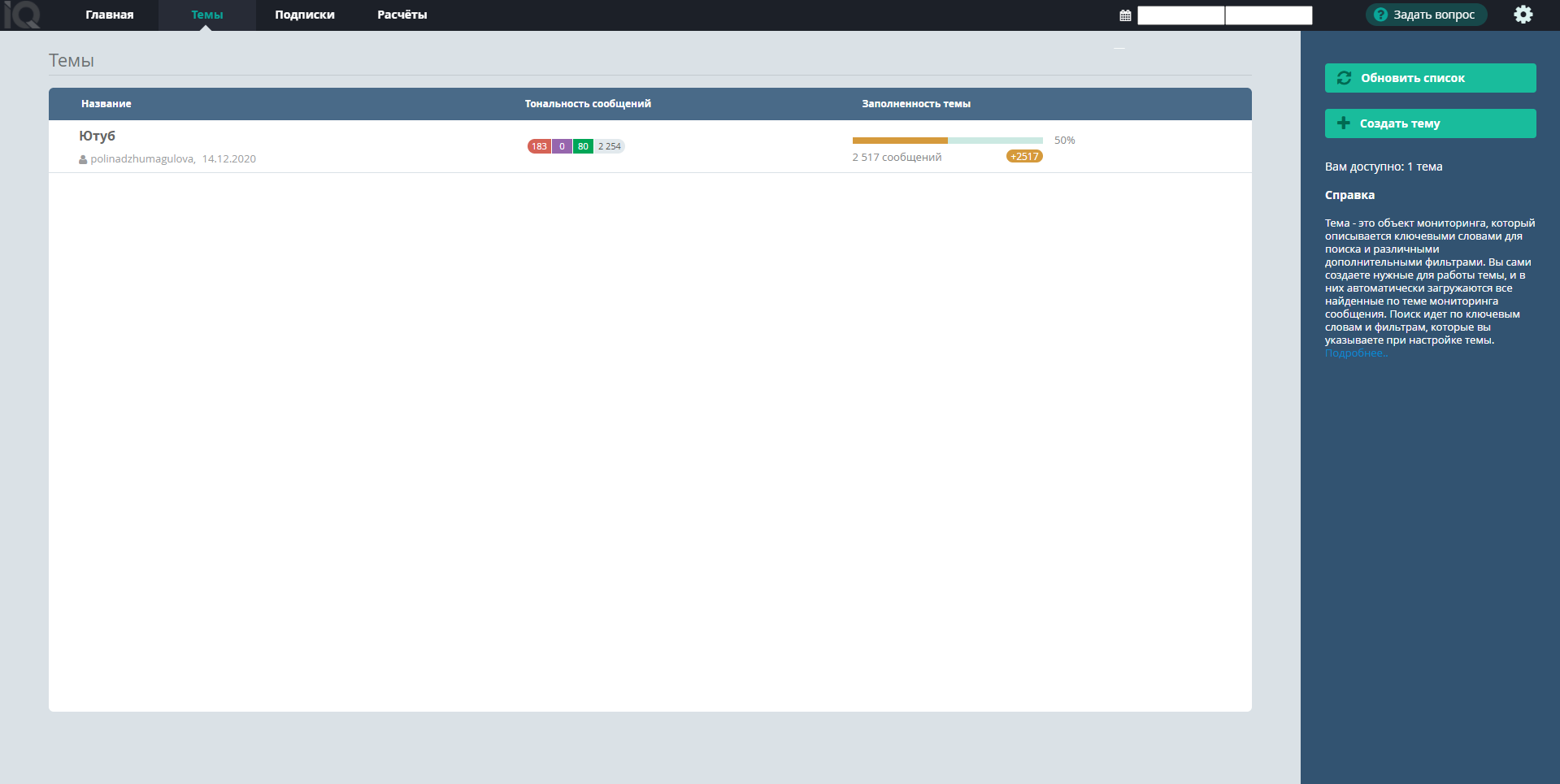 IQbuzz Мониторинг упоминаний