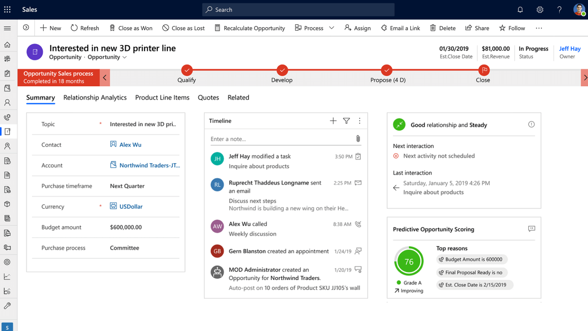 Dynamics 365 CRM