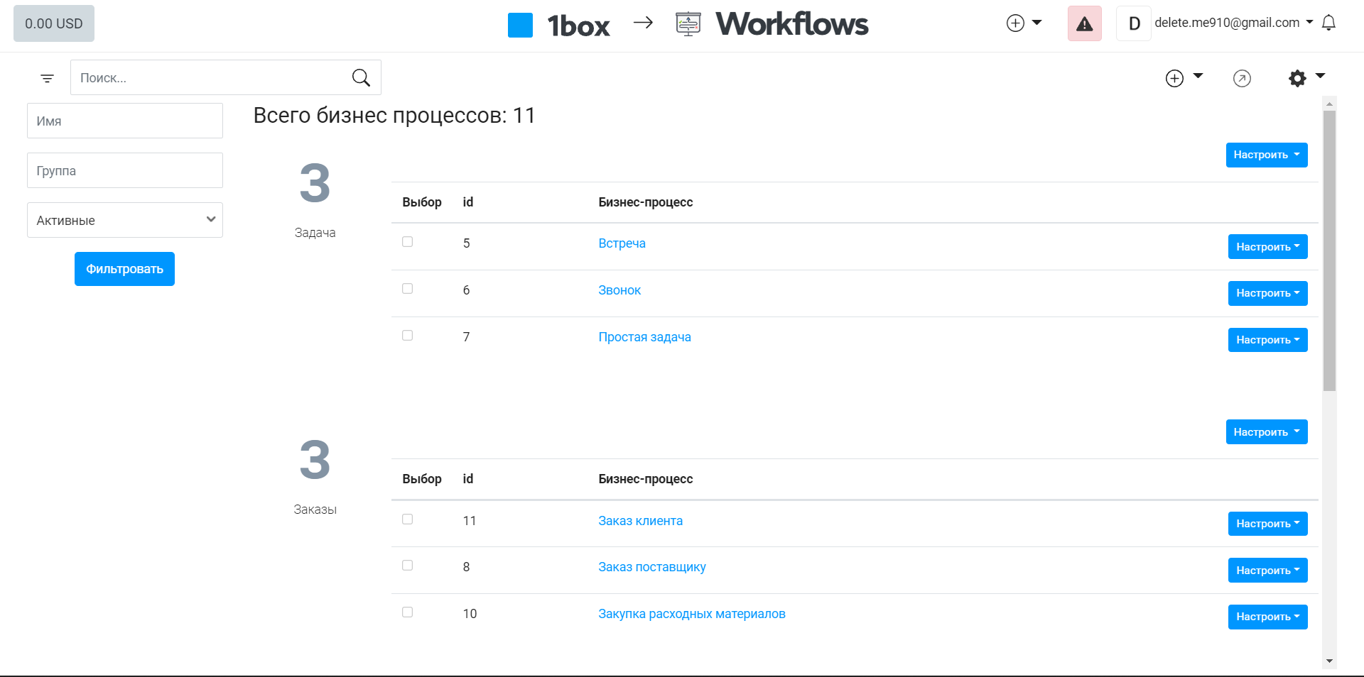 OneBox бизнес-процессы