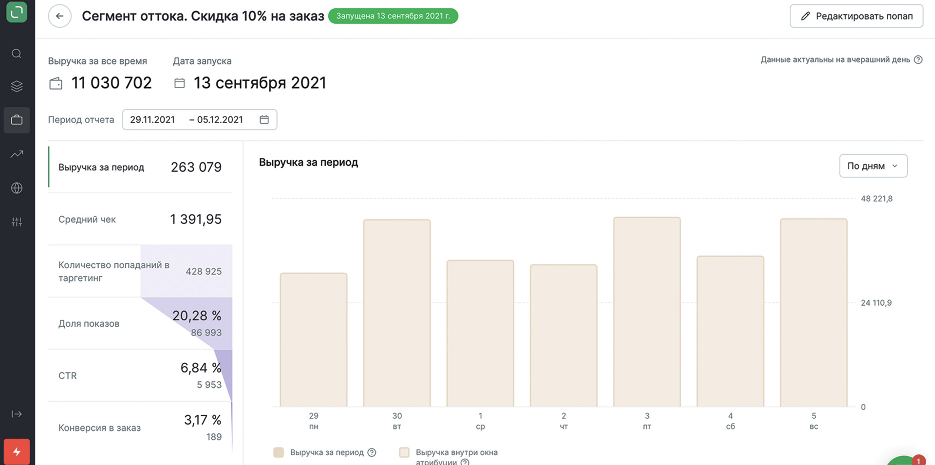 Mindbox сегменты