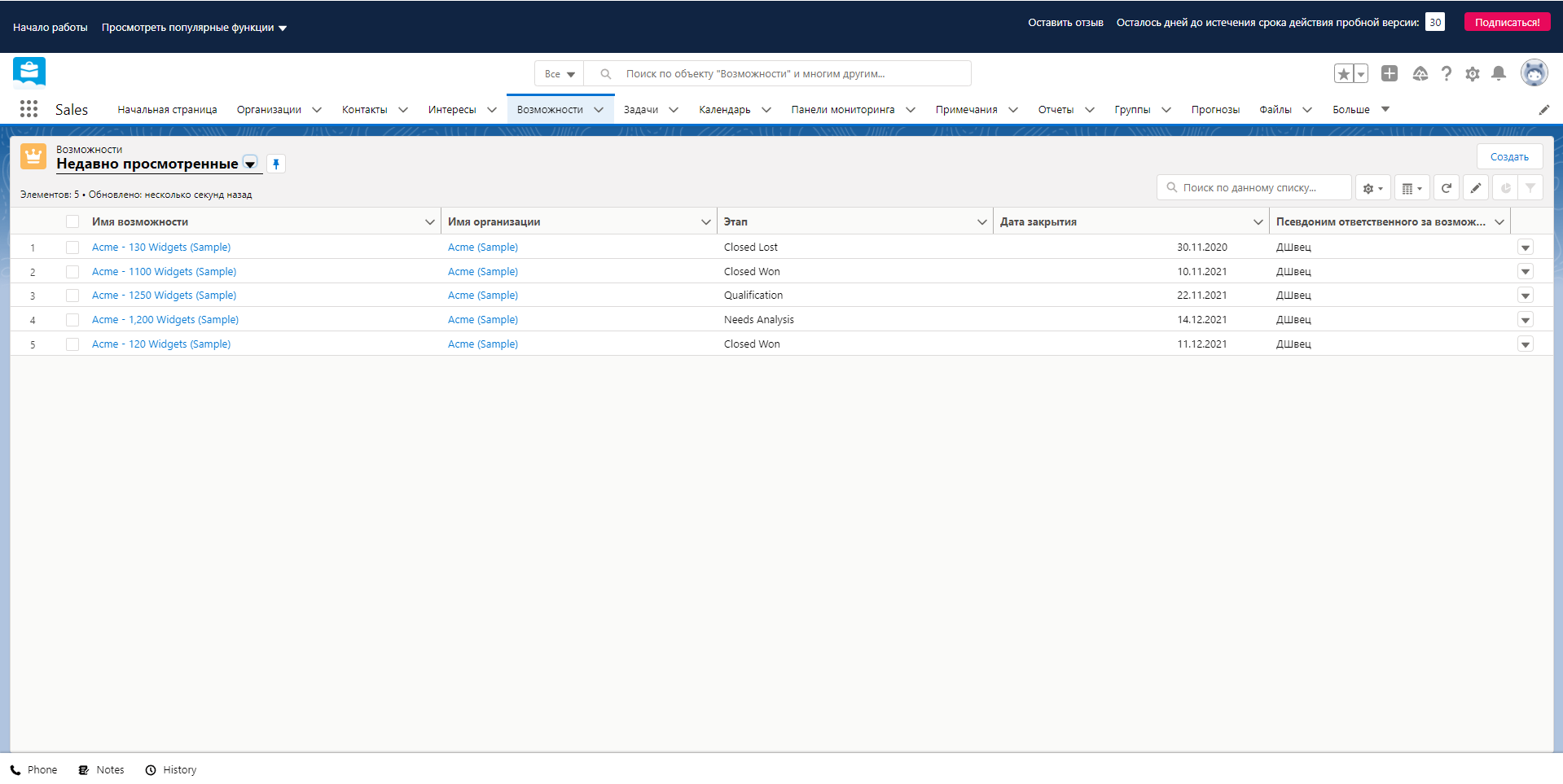 Salesforce возможности