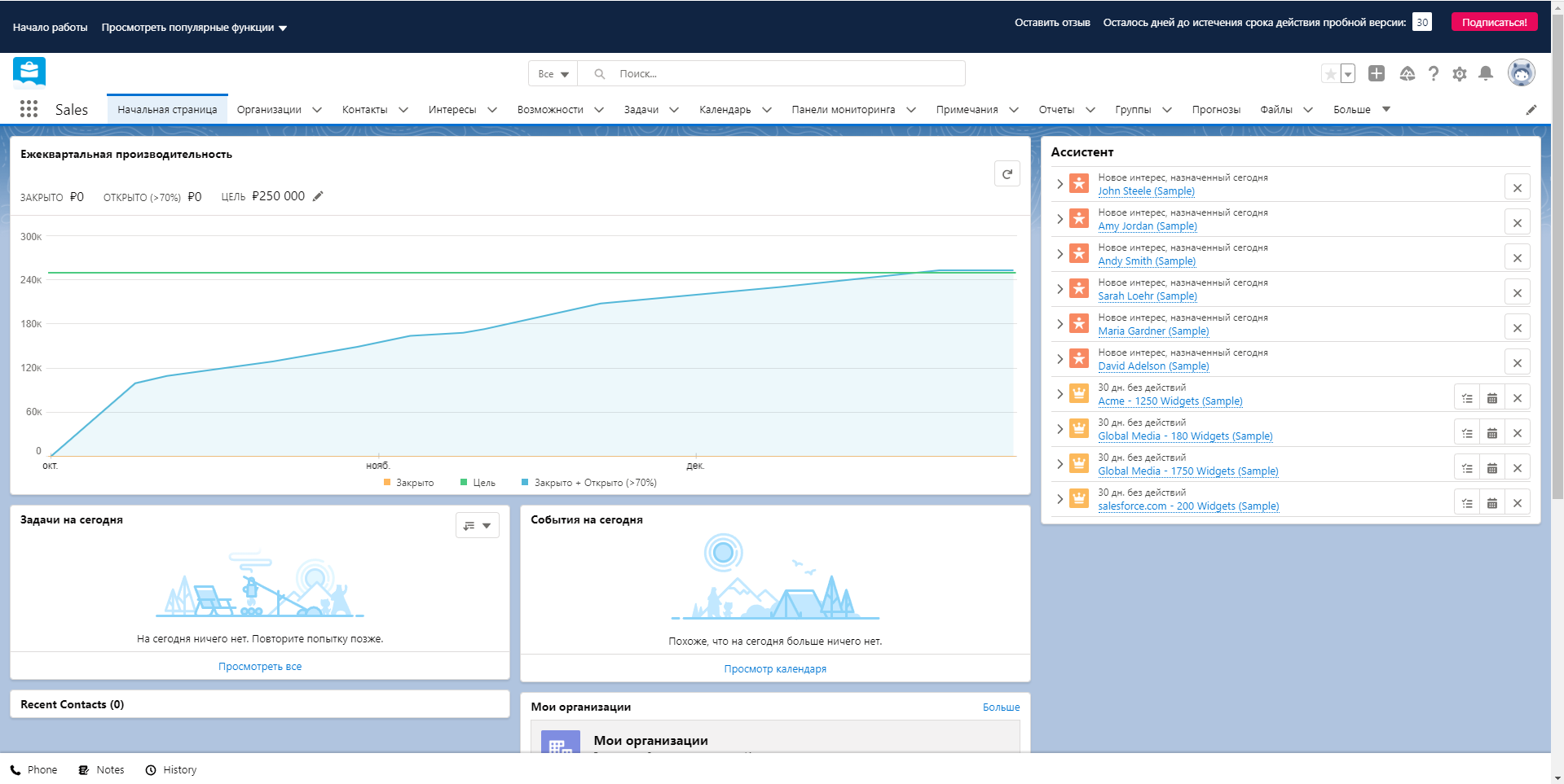 Salesforce личный кабинет