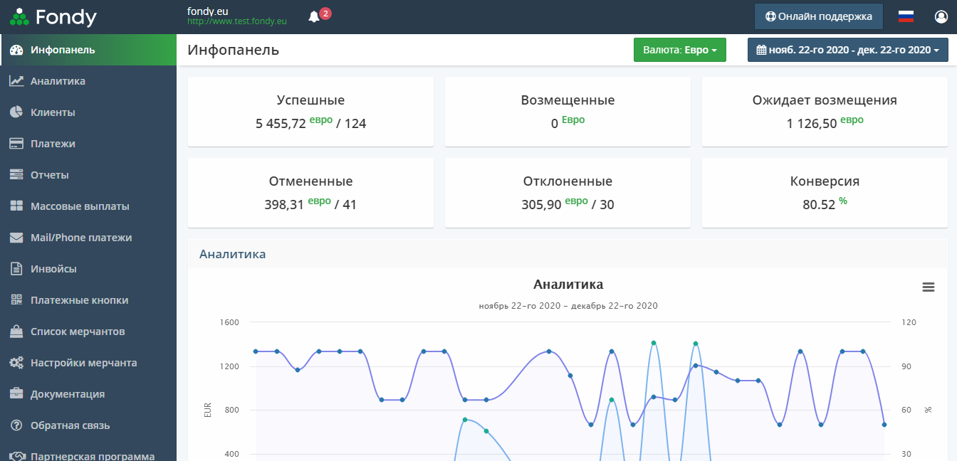 Fondy Личный кабинет