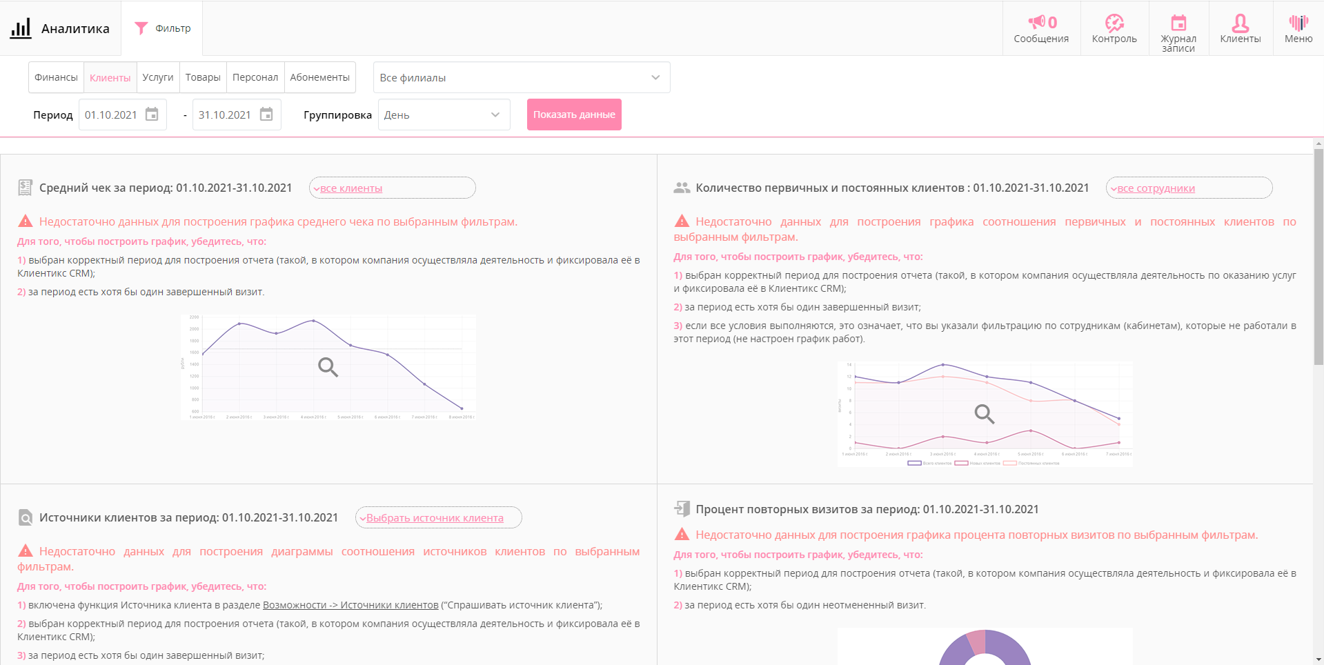 Клиентикс CRM аналитика