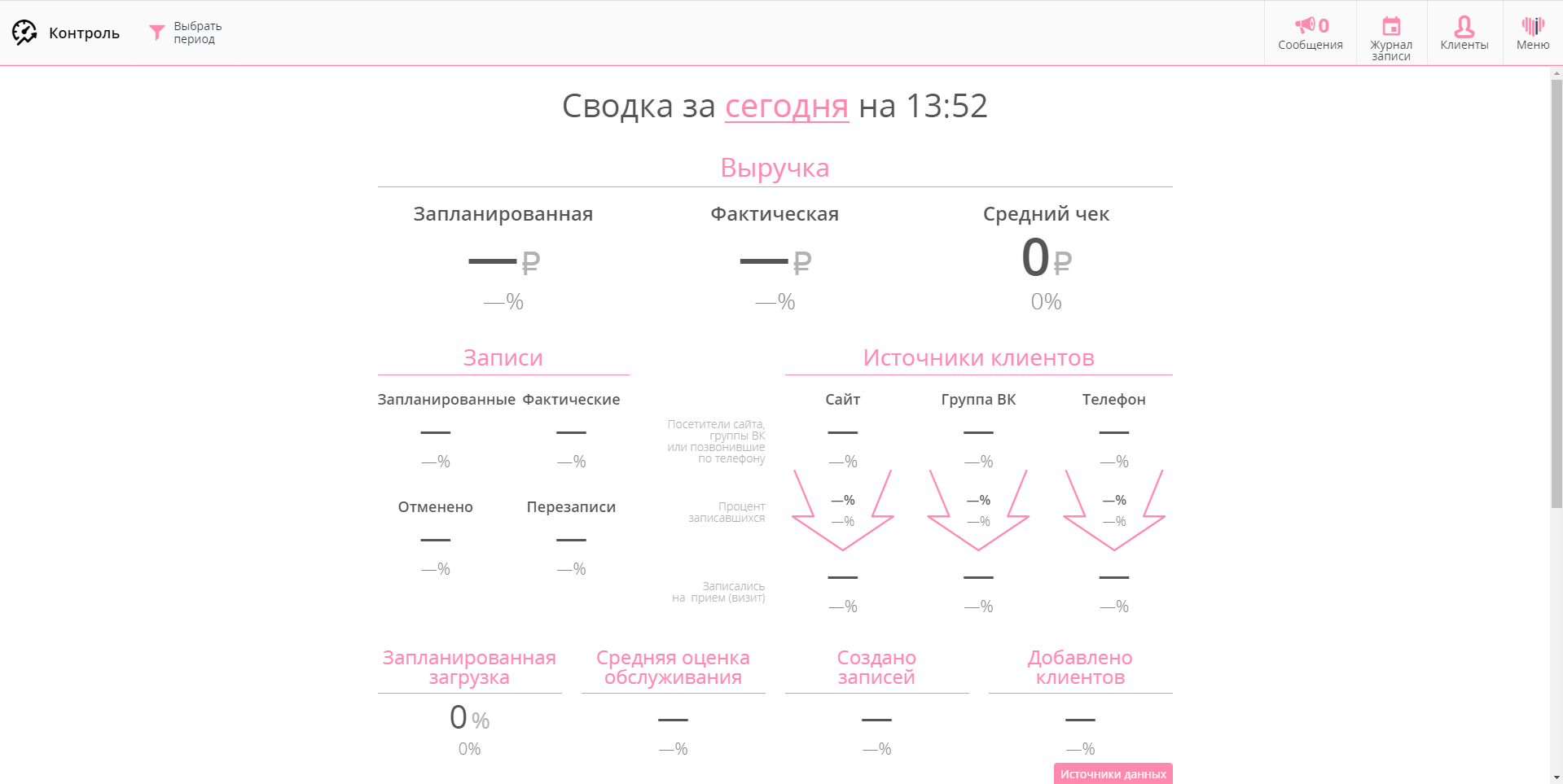 Клиентикс CRM контроль