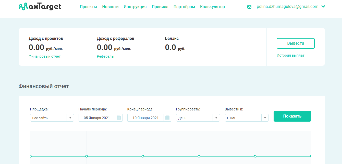 MaxTarget Заработок