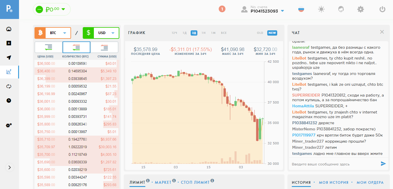 PAYEER Биржа