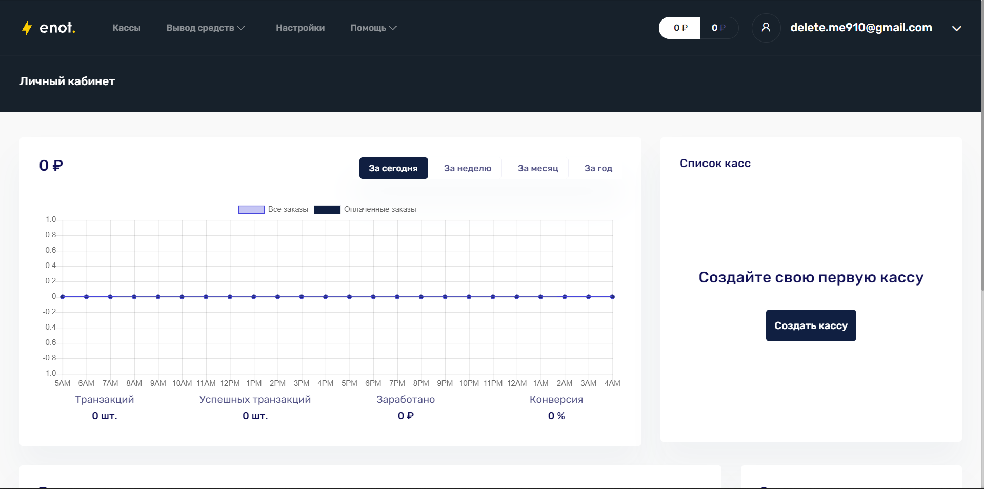 ENOT.io личный кабинет