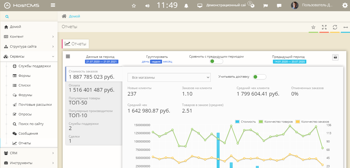 HostCMS Электронная коммерция