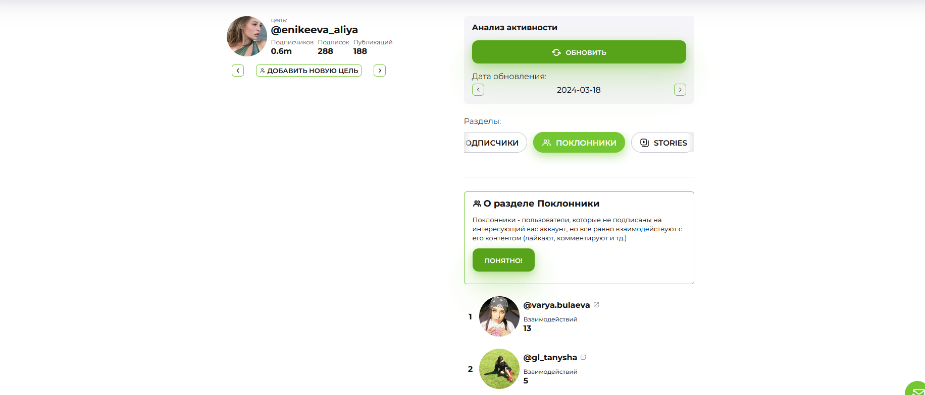 Instashpion Анализ активности