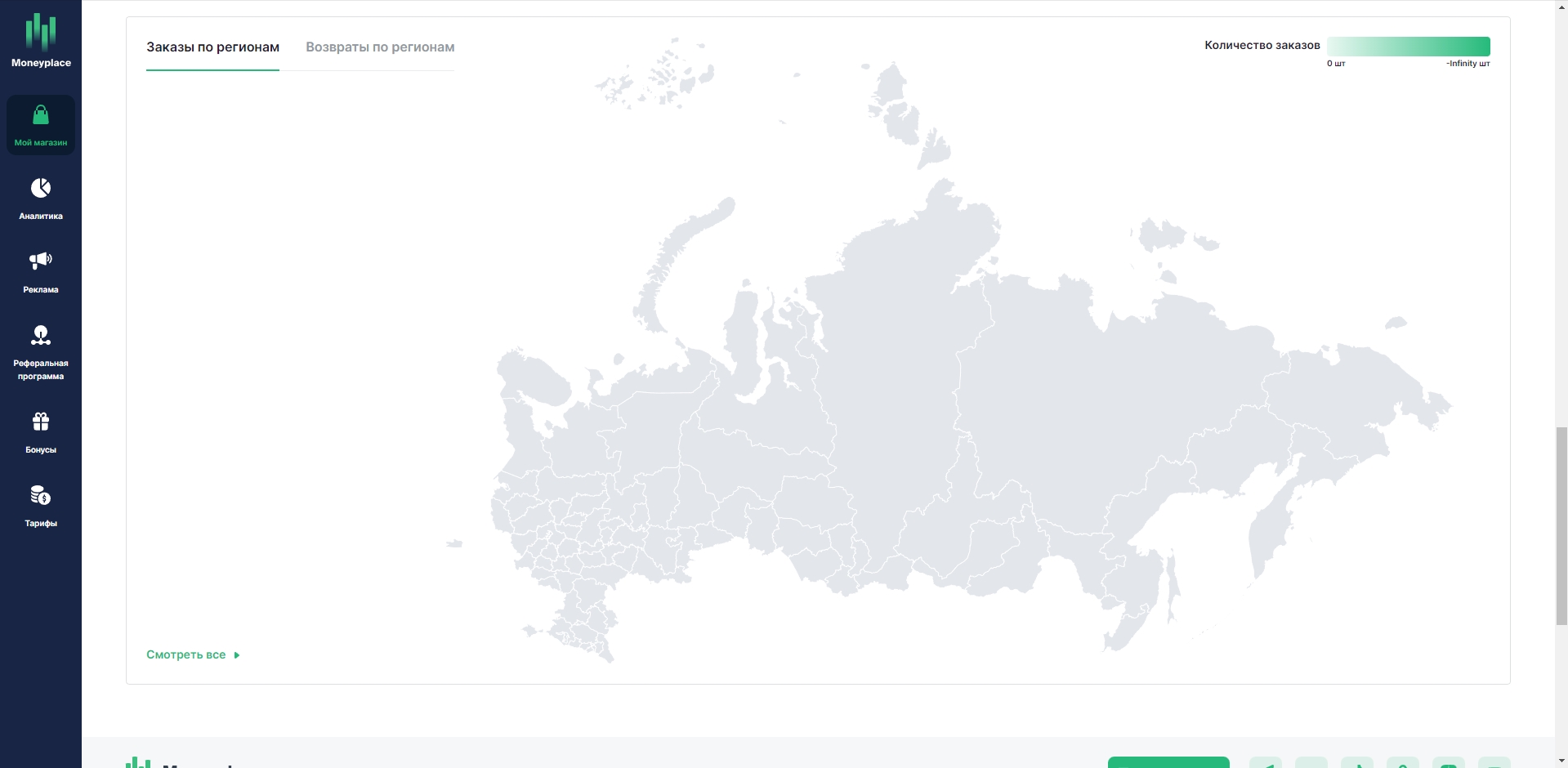 Moneyplace дашборды