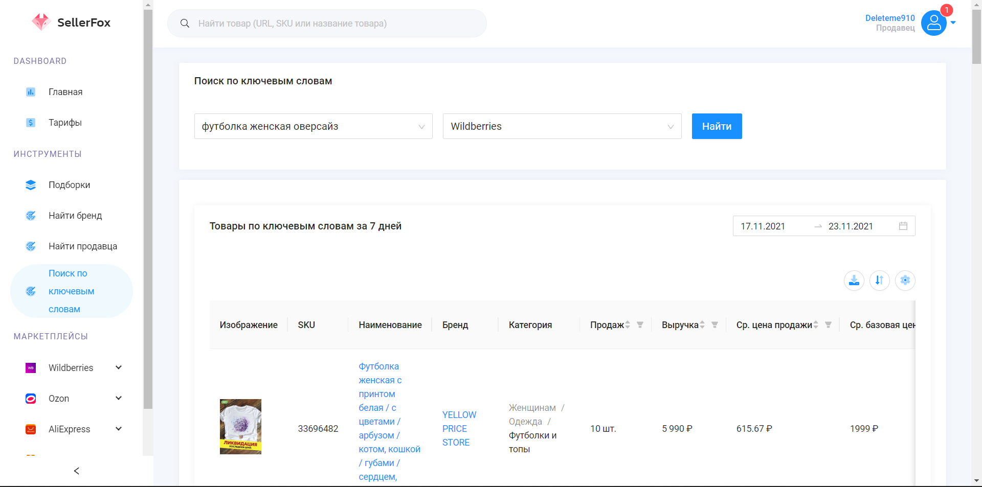 SellerFox поиск по ключевым словам